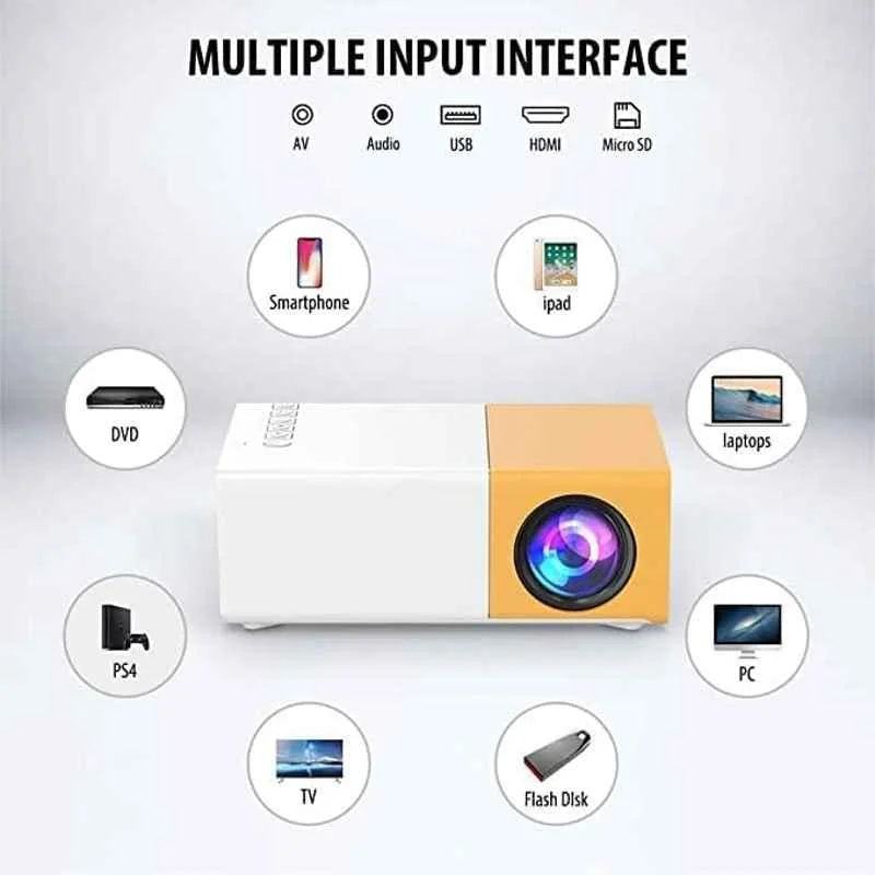 Mini portable projector