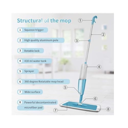 Spray mop